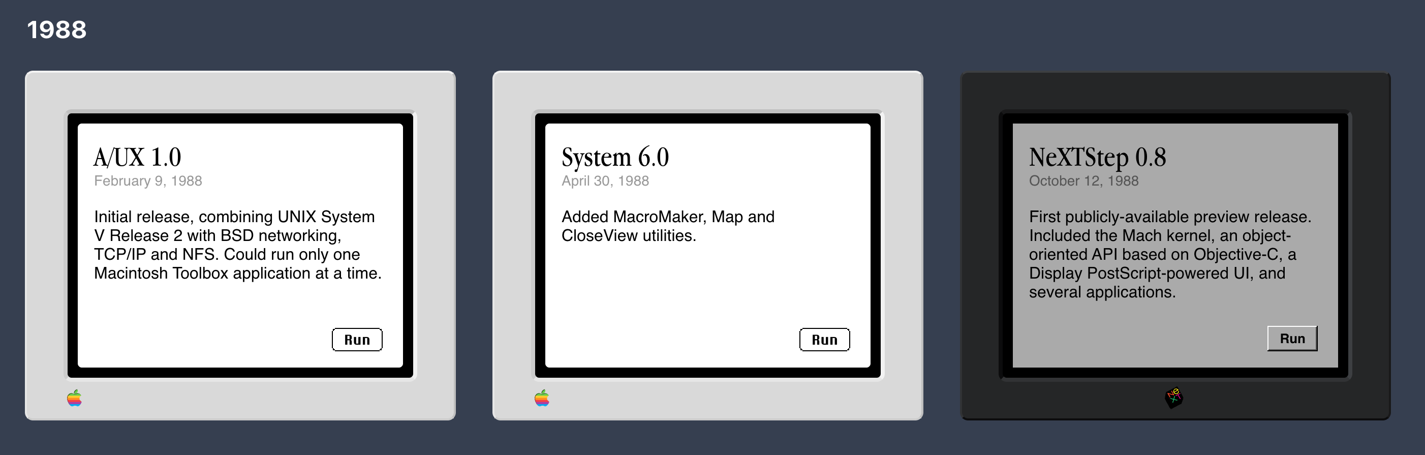 1998 saw the release of A/UX 1.0, NeXTStep 0.8, and System 6.0