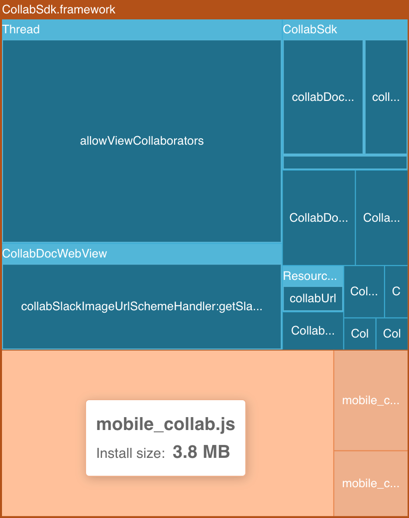 CollabSdk.framework embedded in the Slack iOS app (as of June 2022)