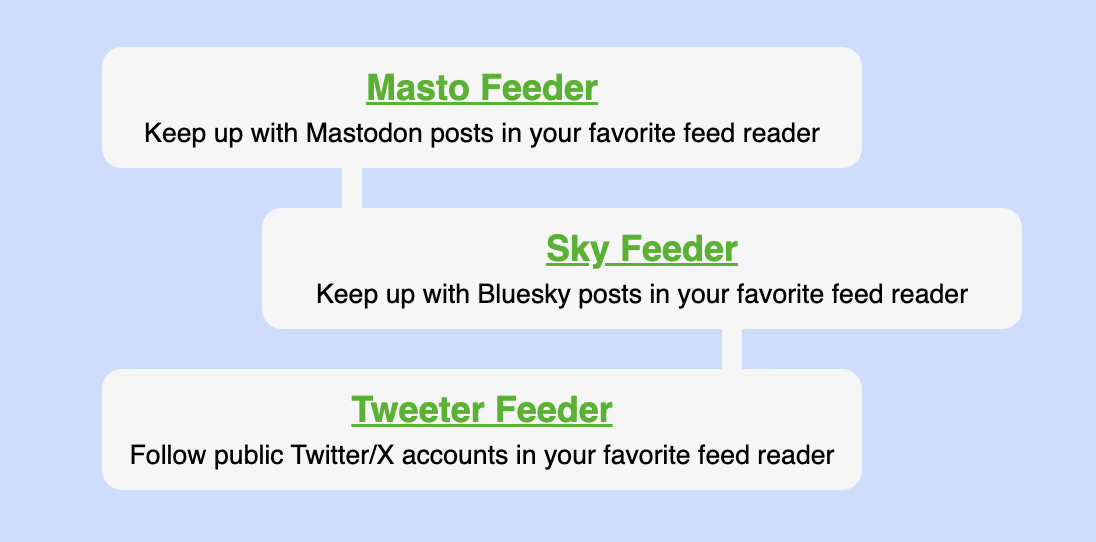 Stream Spigot homepage showing three tools: Masto Feeder, Sky Feeder and Tweeter Feeder